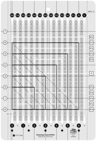 Creative Grids Non Slip Stripology Squared Mini Ruler
