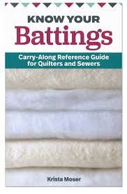 Know Your Battings by Krista Moser
